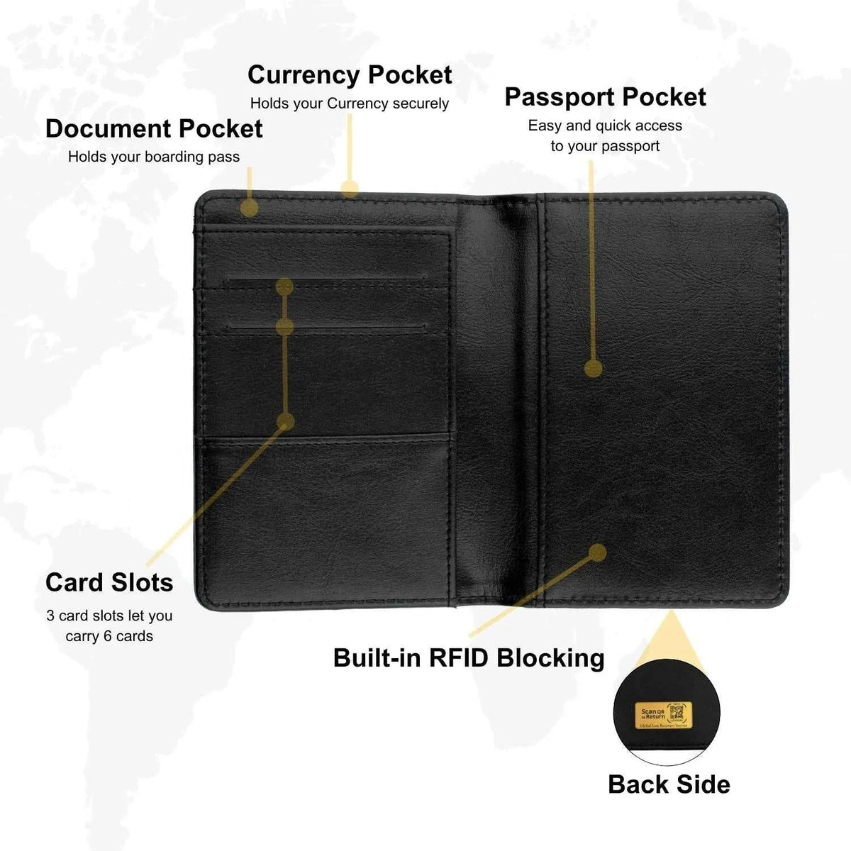 Genuine Leather Passport Case